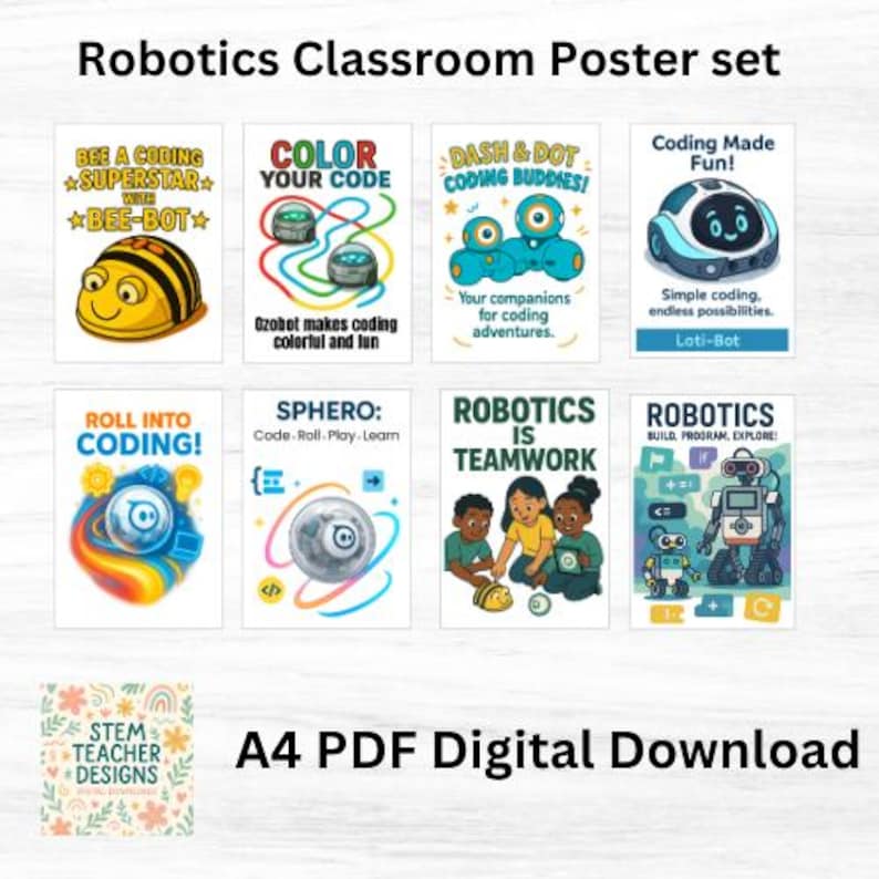 Robotics Classroom Posters | Coding Robots Educational Poster Set ...