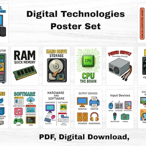 Digital Technologies Poster Set – PDF Classroom Display for Tech Lessons | 14 Posters