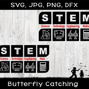 STEM icons SVG, dfx, png, jpg files, Science, Technology, Engineering, Art, Maths, Math, Teacher Tshirt