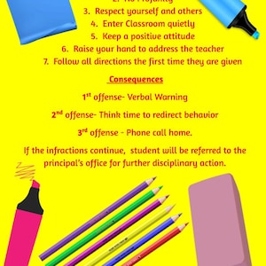 Classroom Rules Poster