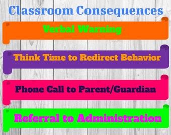 Plakat „Konsekwencje w klasie”