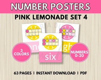 Number Posters for Kids, Pink Lemonade Decorations for Girls Room, Pink Lemonade Decor for Walls, Classroom Decor Printable, Homeschool