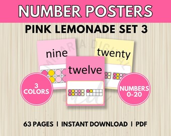 Number Posters for Kids, Pink Lemonade Decor for Walls, Classroom Decor Printable, Homeschool, Pink Lemonade Decorations for Girls Room