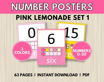 Pink Lemonade Decor for Walls, Number Posters for Kids, Classroom Decor Printable, Homeschool, Pink Lemonade Decorations for Girls Room