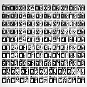 0 - 100 Geburtstags-Svg, Oldometer Bundle-Svg, Geburtstagskind-Svg, Oldometer Geburtstags-Svg, 0-100 Oldometer Svg, Geburtstagssvg, lustiges Geburtstagsgeschenk