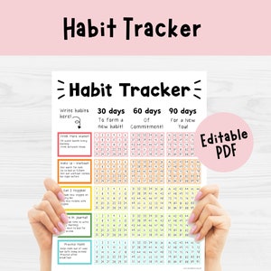 May include: A white habit tracker with the title "Habit Tracker" in black. The tracker includes sections for 30, 60, and 90 days, with space to write habits and track progress. The words "Editable PDF" are in a pink circle.