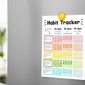 May include: A printed habit tracker chart with the title "Habit Tracker" in black font. The chart is designed to track habits over 30, 60, and 90 days. It is held in place by a yellow magnet on a gray surface.