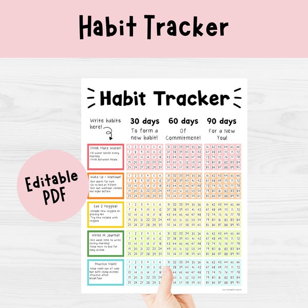 Habit Tracker Printable | Daily Habit Chart, Cute Habit Tracker