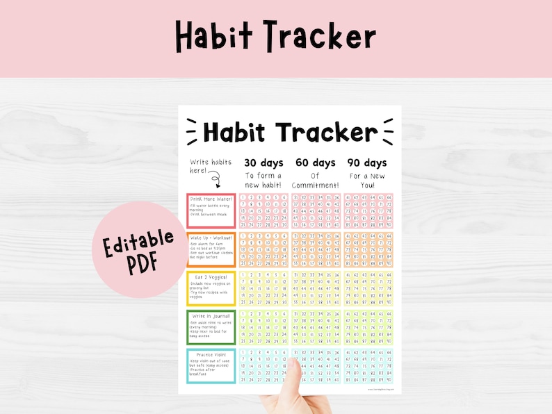 May include: A printable habit tracker with the title "Habit Tracker" at the top. The tracker includes sections for writing habits, and tracking them over 30, 60, and 90 days. The words "Editable PDF" are in a pink circle.