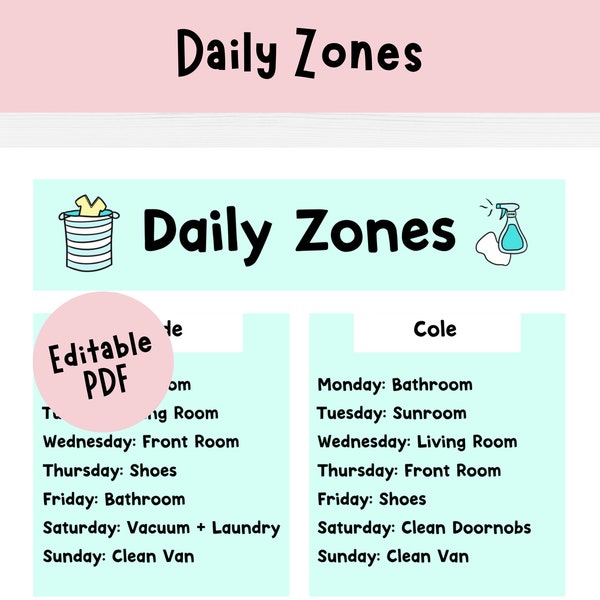 Daily Zones