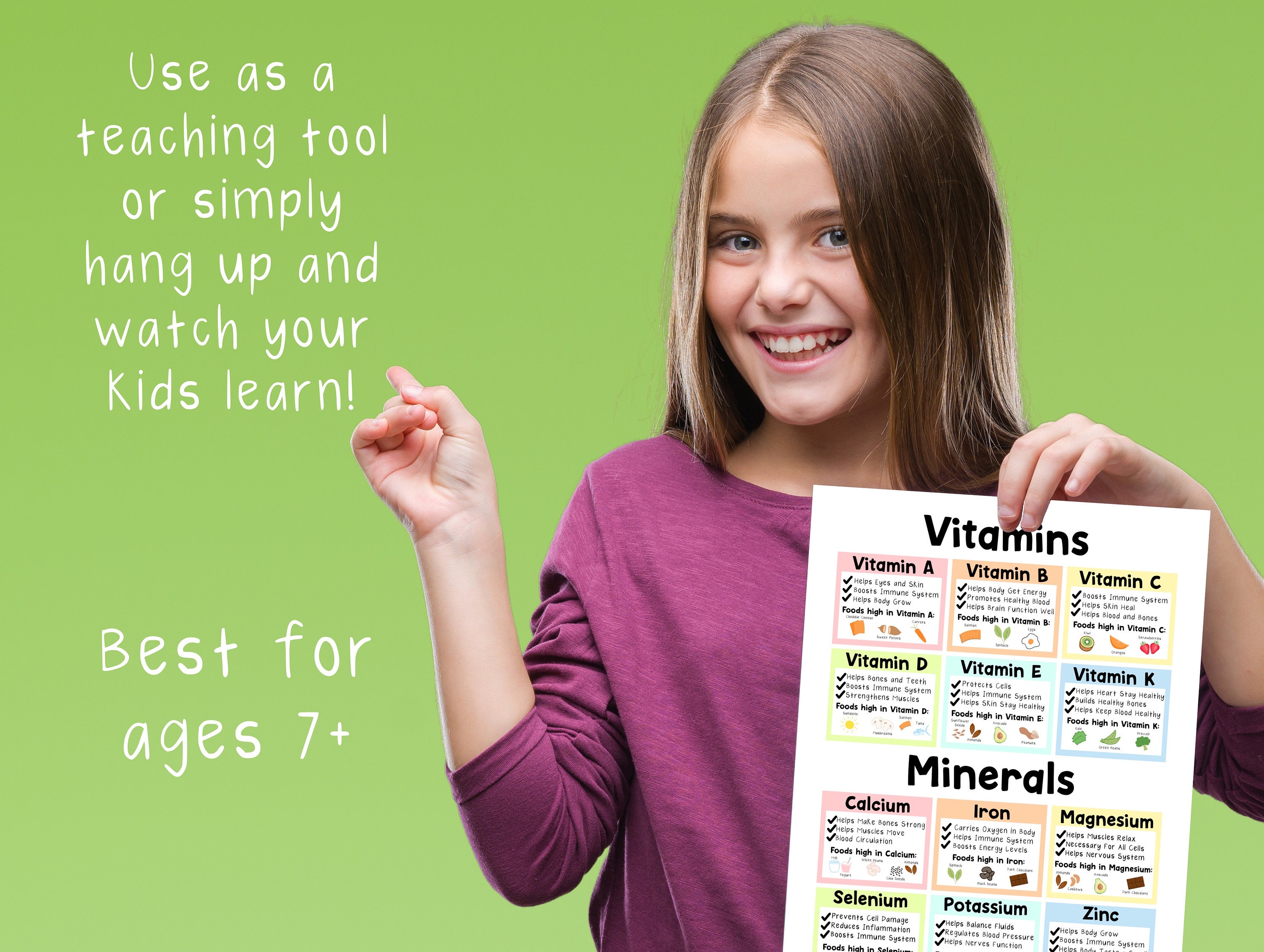 Nutrition Chart Vitamins and Minerals Kids Nutrition - Etsy