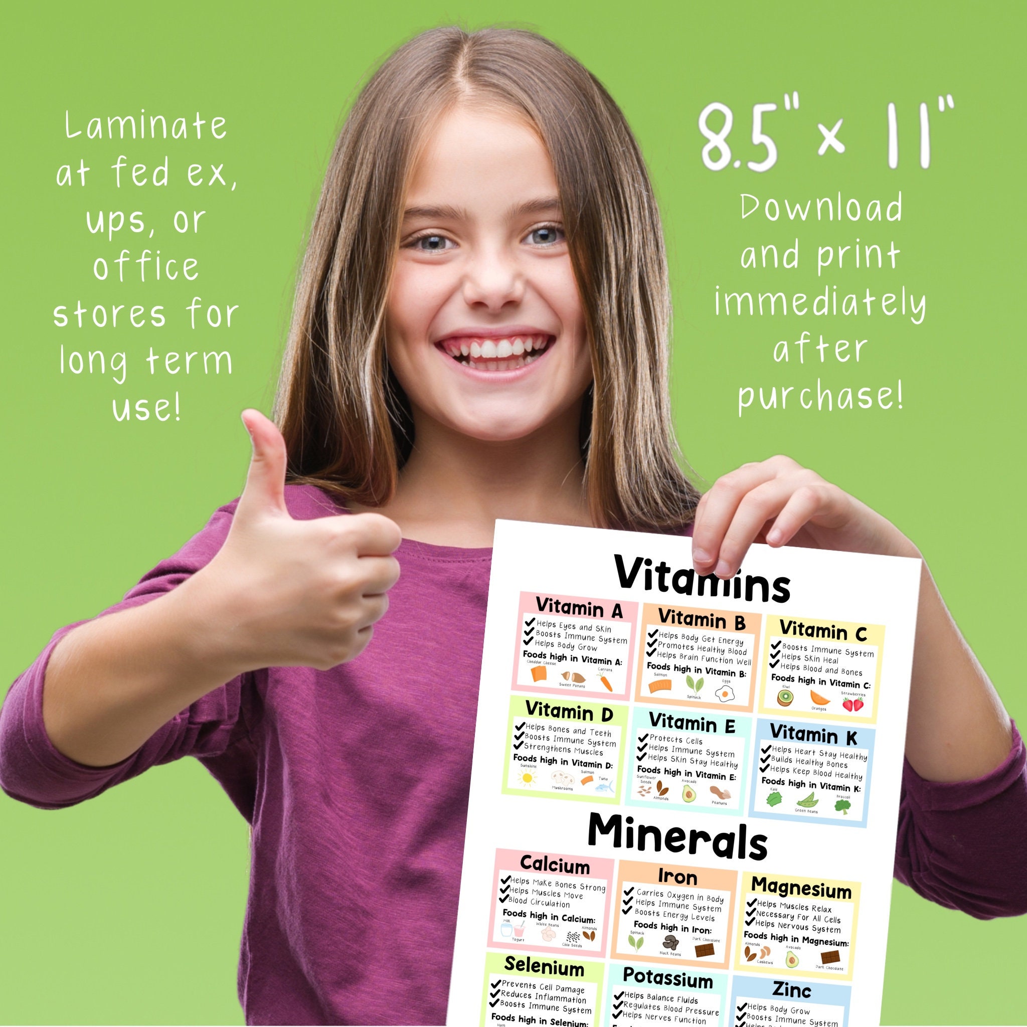 Nutrition Chart Vitamins and Minerals Kids Nutrition Etsy Ireland