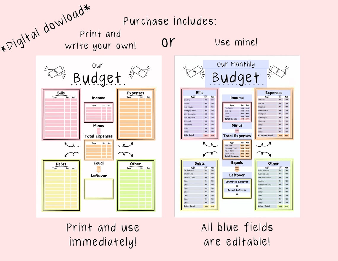 Budget Tracker Template Monthly Budget Planner - Etsy