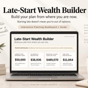 May include: A laptop screen displays the Late-Start Wealth Builder interactive planning dashboard and guide. The interface features financial data fields including current-year spendable cash, SS income, portfolio totals, and first-year portfolio gap.