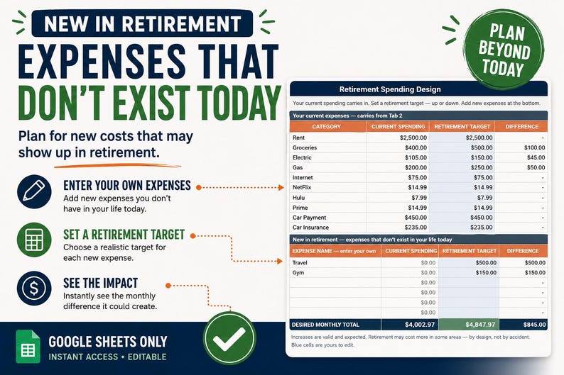 Example Google Retirement Program Expense Tracker Retirement Planner Google Sheets Spreadsheet Budget ...