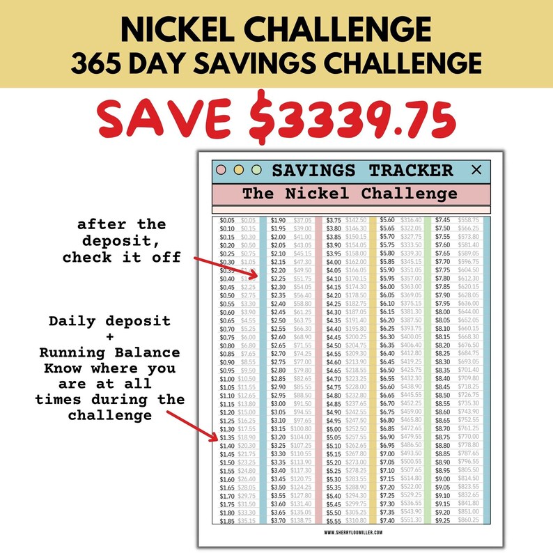 Nickel Savings Challenge Tracker, 365 Days Money Challenge, Save 3339 ...