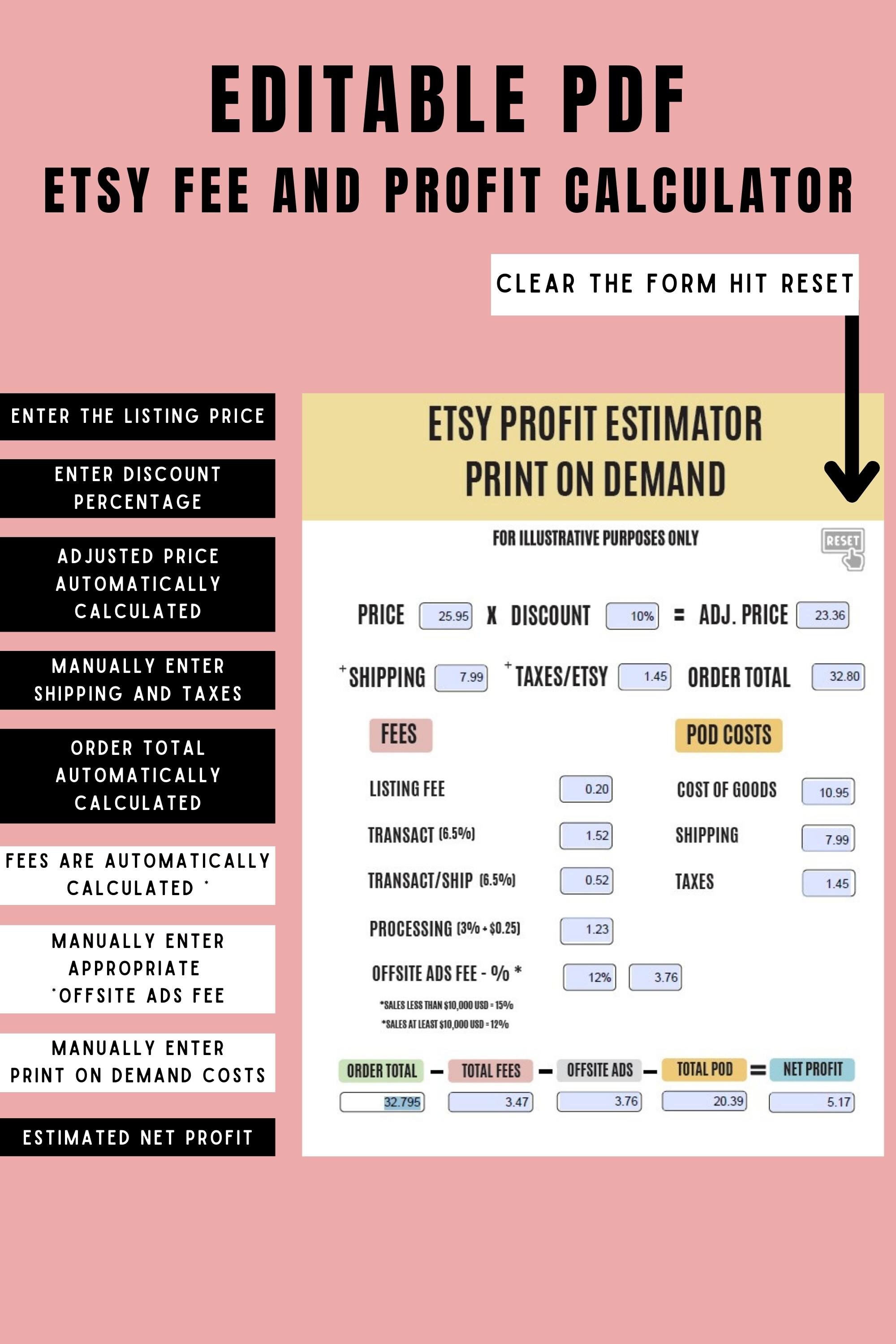 ETSY Fee and Profit Calculator, ETSY Pricing Strategy, Editable PDF