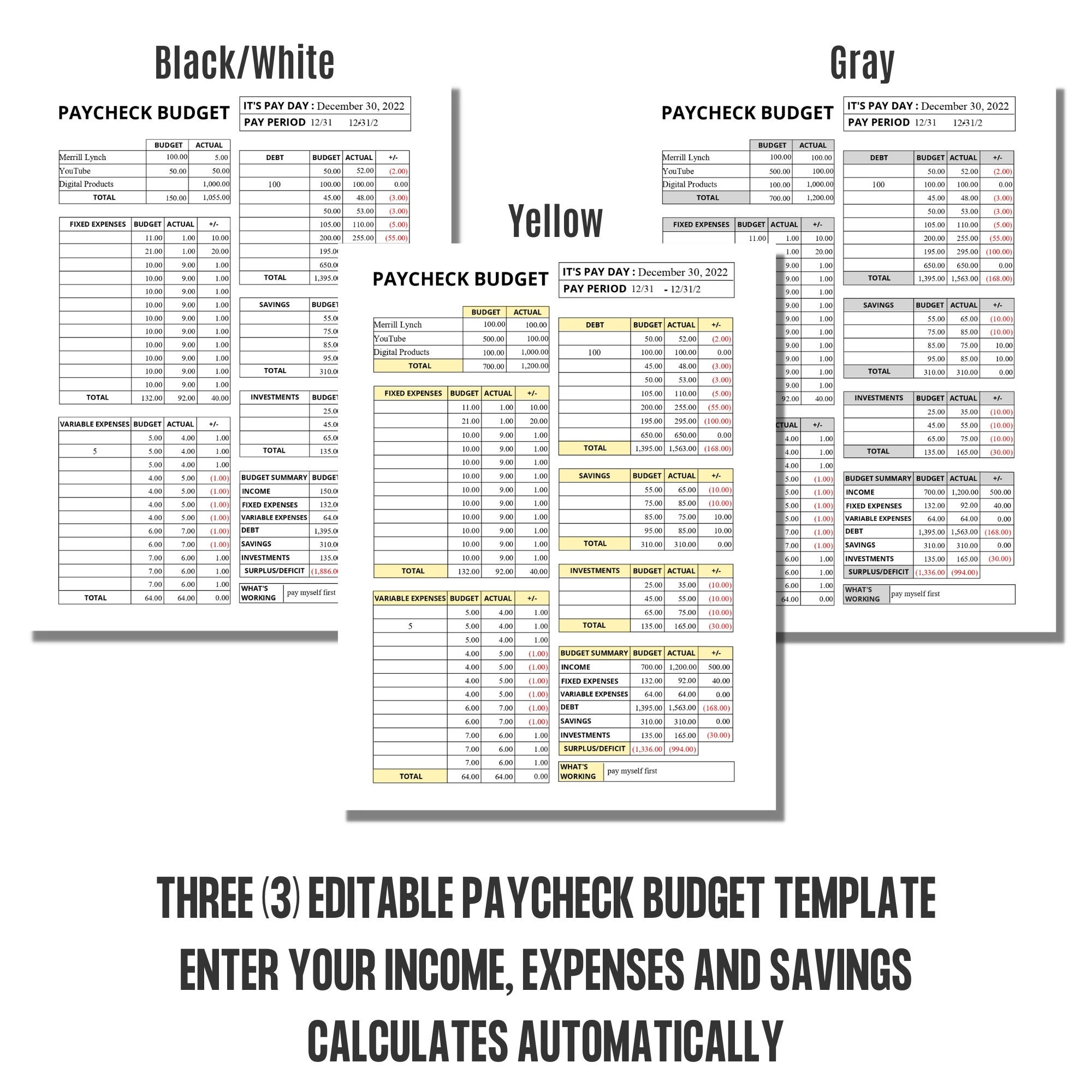 Budget Planner Printable, Paycheck Budget, Editable Budget Template