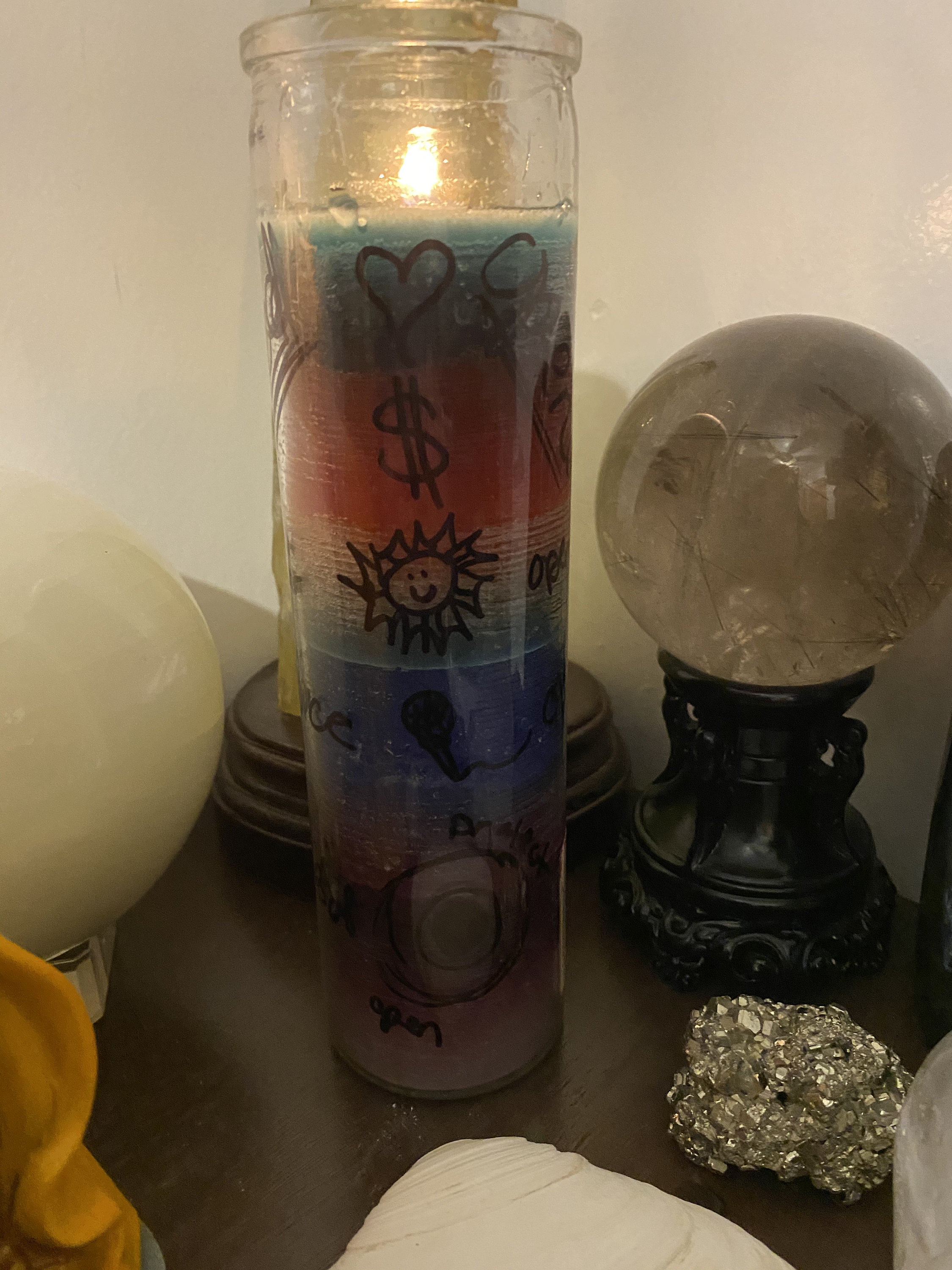 7 Day Fixed Candle Etsy