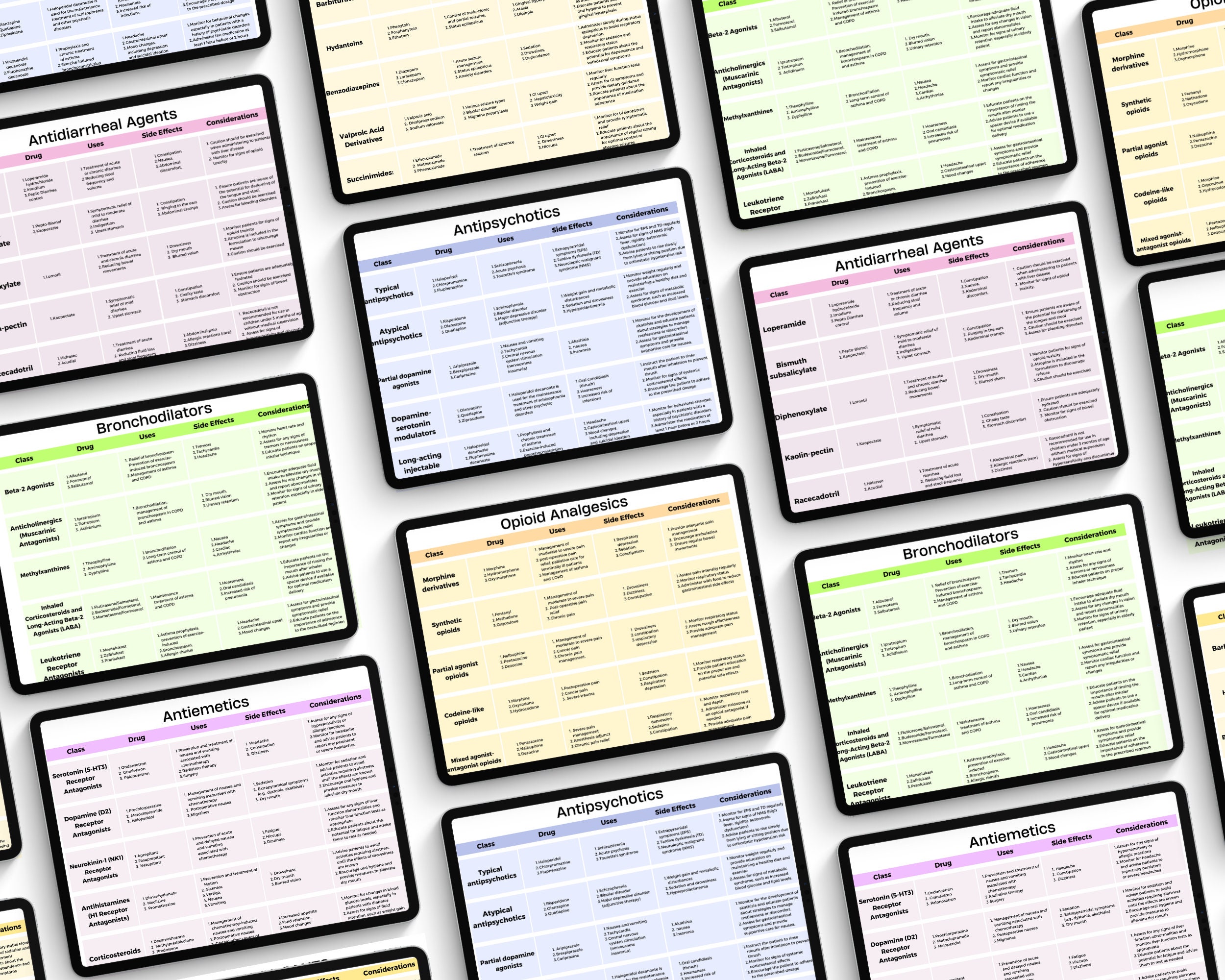 Nursing School Cheat Sheet Bundle: 50 Pages, Medication Guide (digital ...