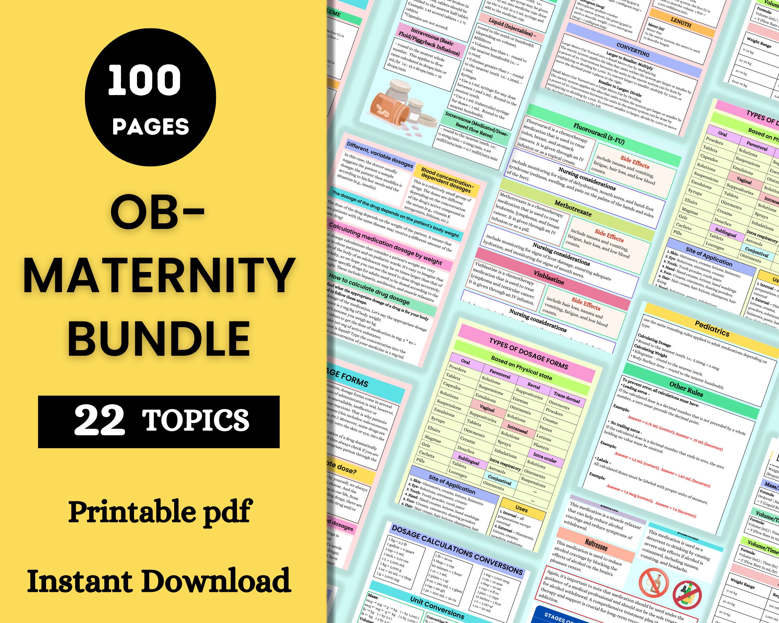 Maternity Nursing Study Guide: OB Bundle, 100 Pages (PDF Digital ...