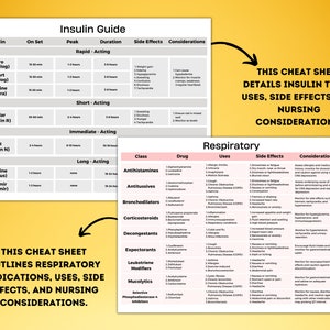 May include: Two charts with information about insulin types, uses, side effects, and nursing considerations, and respiratory medications, uses, side effects, and nursing considerations.