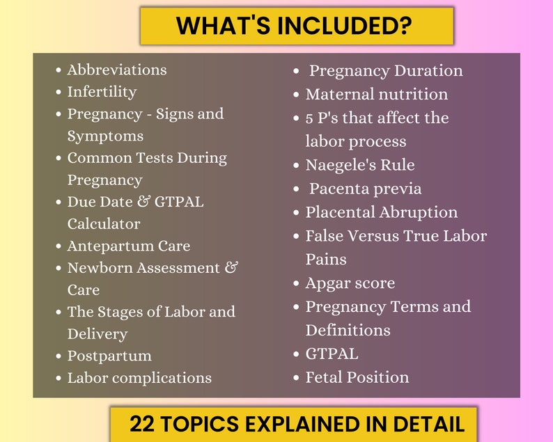 Obmaternity Bundle Nursing OB 100 Pages PDF Digital Download Maternity