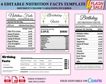Birthday Nutrition Facts Label Template: Editable Canva Design (Digital Download)