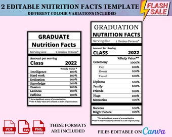 Graduate Nutrition Facts Template | Editable Label (Canva, Instant Download)