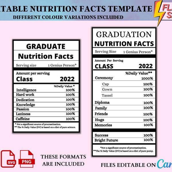 Graduate Nutrition | Facts Template | Editable Nutrition | Graduation Facts | Instant Download