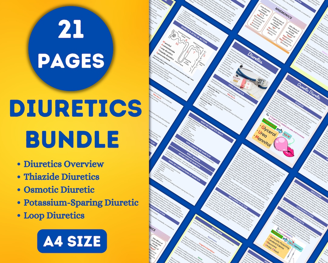 Diuretics Loop Thiazide Potassiumsparing Osmotic Etsy
