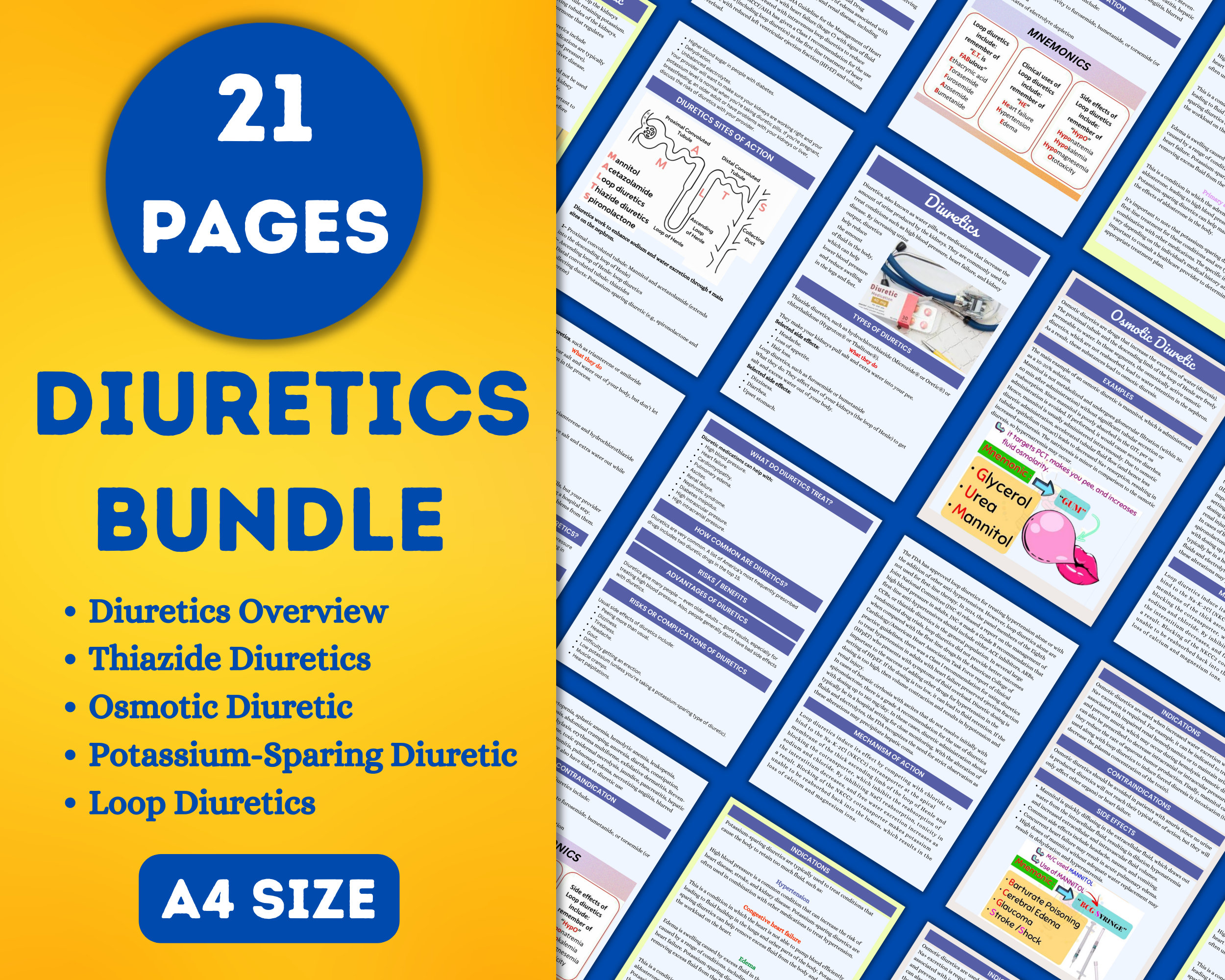 Diuretics Loop Thiazide Potassiumsparing Osmotic Etsy