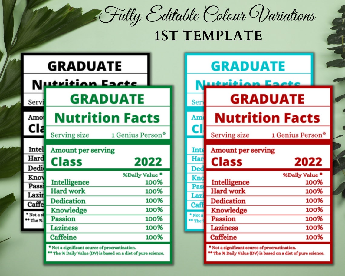 Graduate Nutrition Facts Template Editable Nutrition Graduation Facts
