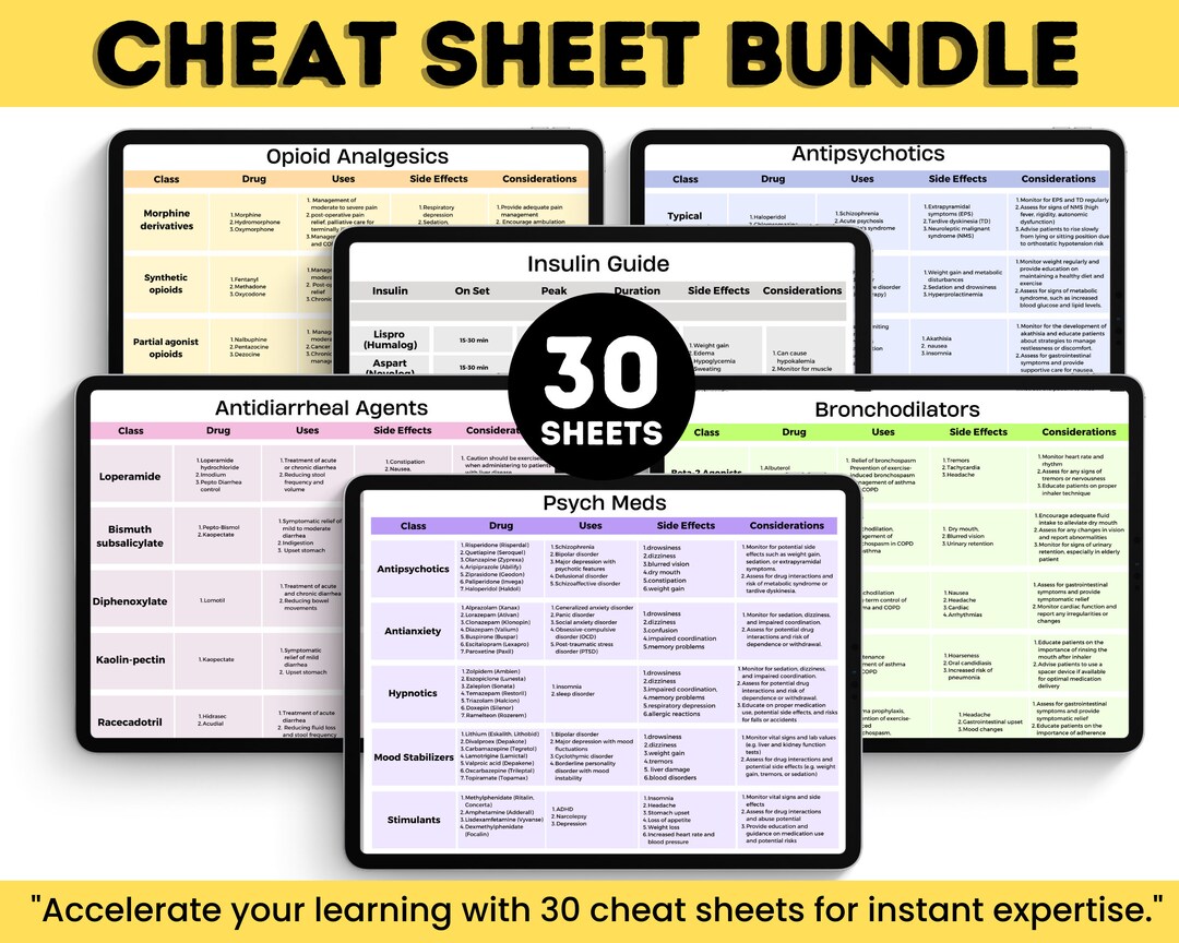 Nursing School Cheat Sheet Bundle Medication Guide Digital Download