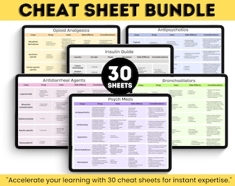 Nursing School Cheat Sheet Bundle: Medication Guide (Digital Download)