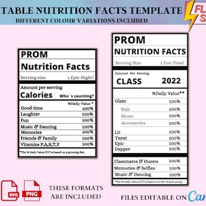 nutrition du bal de promo | Faits modifiables | valeur nutritive | Téléchargement numérique | modèle de faits