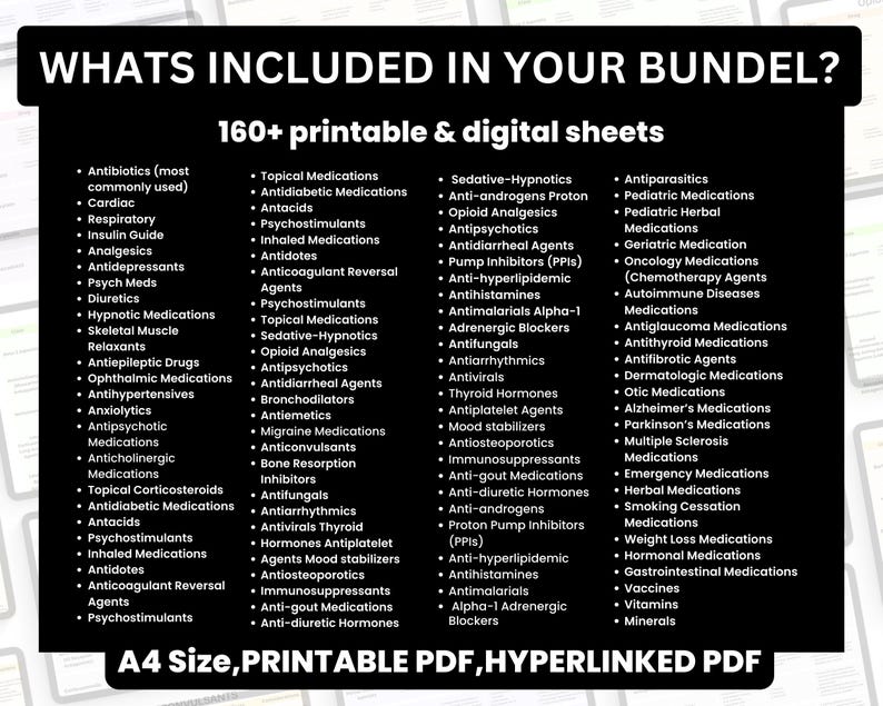Nursing School Cheat Sheet Bundle: 160+ Pages, Medication Guide ...