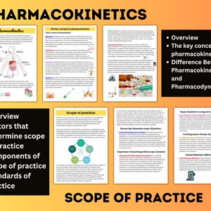 Medication Administration Study Guide 23 Pages Nursing Notes Digital Download Pharmacology ...
