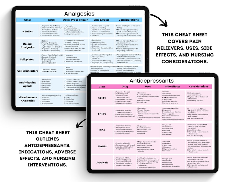 Stunning Including Some Analgesics And Antidepressants image