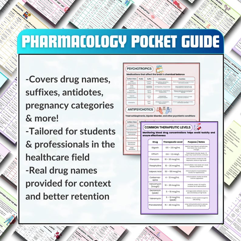 Pharmacology Pocket Guide Templates | Nurse Study Guide (printable PDF) - Etsy