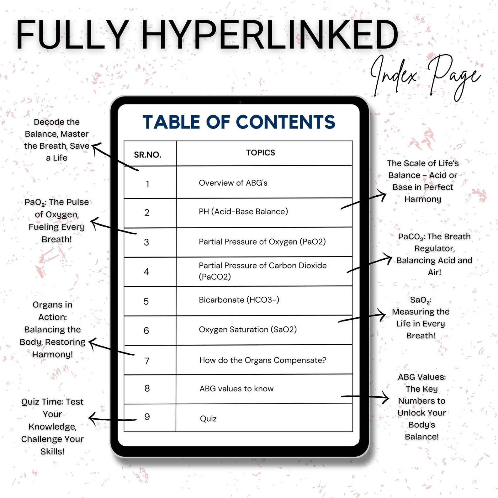 Arterial Blood Gases (ABG) Study Bundle – Nurse Medical Notes ...