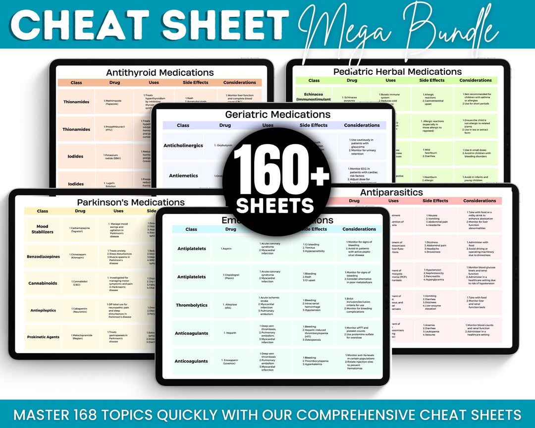 Nursing School Cheat Sheet Bundle: 160+ Pages, Medication Guide ...