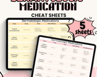 Dermatology Medication Cheat Sheets: Skincare Reference (5 Sheets) (Digital Download)