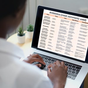 May include: A laptop screen displaying a table titled "Antibiotics (most commonly used)" with columns for class, drug, uses, side effects, and considerations. The table lists various types of antibiotics, their uses, potential side effects, and important considerations for their use.