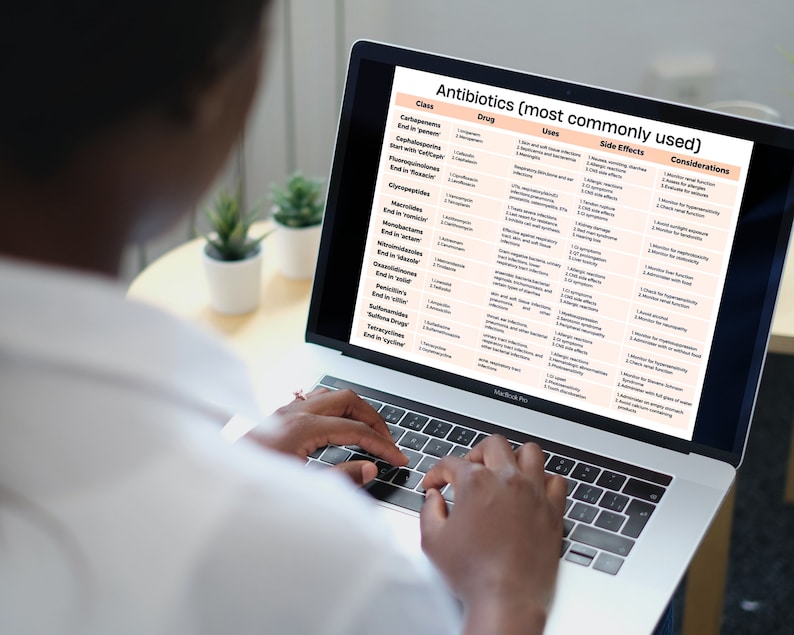 May include: A laptop screen displaying a table titled "Antibiotics (most commonly used)" with columns for class, drug, uses, side effects, and considerations. The table lists various types of antibiotics, their uses, potential side effects, and important considerations for their use.