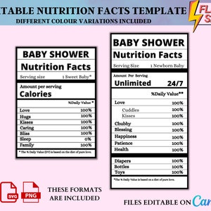 Baby Nutrition | Baby Shower Facts | Instant Download | Editable Nutrition | Nutrition Fact