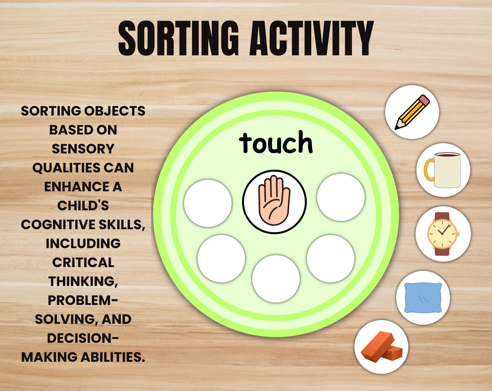 Five Senses Sorting Activity Printable, 5 Senses Sorting, Homeschool ...