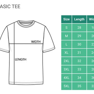 May include: A line drawing of a basic tee shirt with measurements for length and width. A table shows the size, length in inches, and width in inches for sizes S through 5XL.