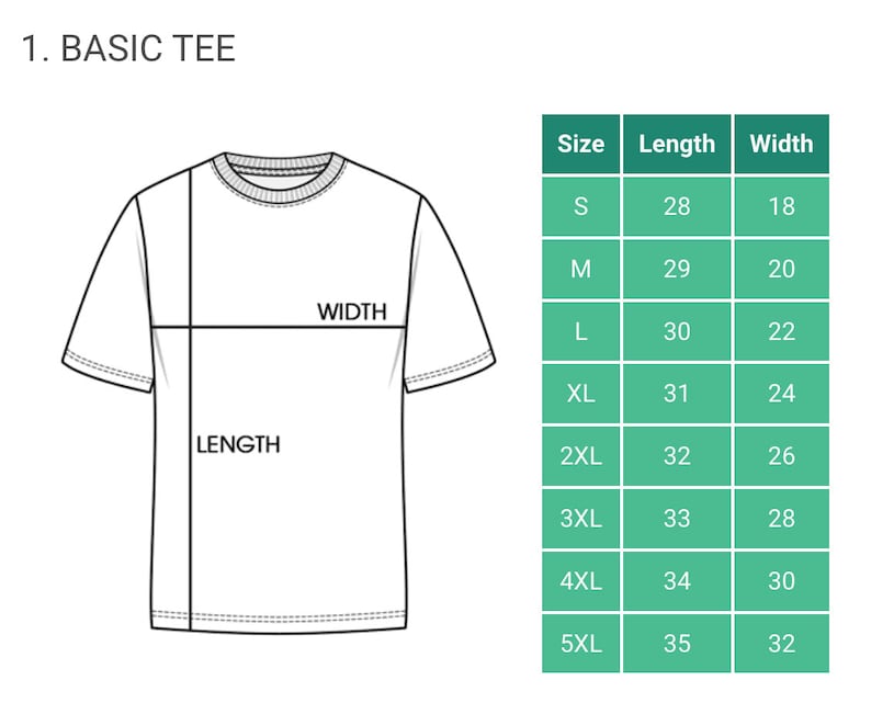 May include: A line drawing of a basic tee shirt with measurements for length and width. A table shows the size, length in inches, and width in inches for sizes S through 5XL.