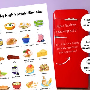 Healthy Snack Ideas Poster Healthy High Protein Snack Chart Easy to Prep Snack Recipes Simple Low Carb Snacks for Adults Teens PDF